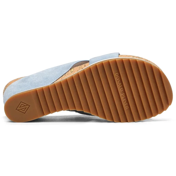 SISU